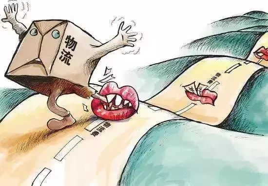 出口美國(guó)操作要點(diǎn)匯總