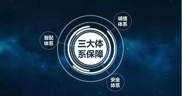 網(wǎng)絡(luò)貨運平臺的拉力賽，誰贏得物流市場頭籌